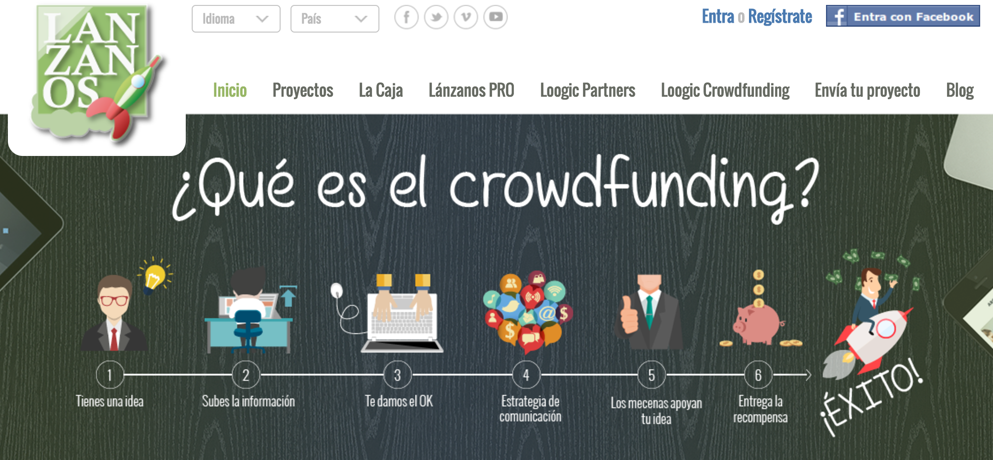 lanzanos crowdfunding